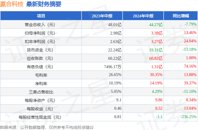 24年新澳免费资料095期 06-19-32-45-46-48T：19,探索新澳免费资料，揭开24年095期秘密与未来展望