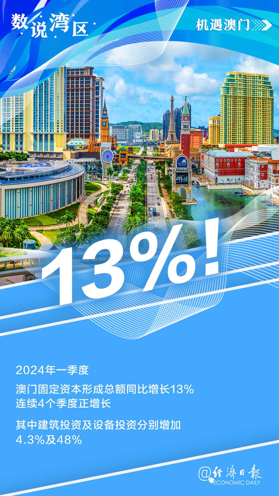 2040澳门免费精准资料045期 16-03-06-45-12-23T：09,探索澳门未来，2040澳门免费精准资料解析（第045期）