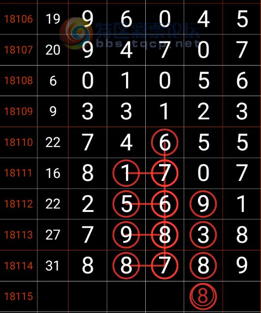 777788888王中王最新074期 46-38-29-41-14-01T：22,探索数字奥秘，揭秘最新数字组合背后的故事