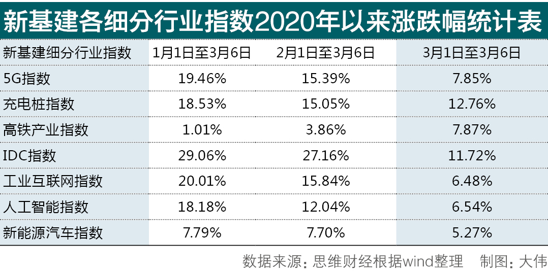 新澳2025今晚开奖资料084期 09-22-30-42-07-33T：20,新澳2025今晚开奖资料解析——第084期彩票的秘密与期待