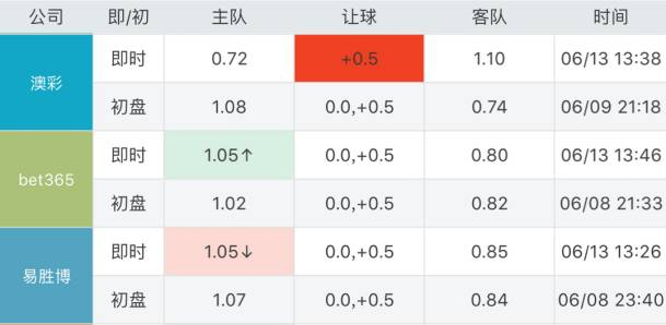 澳门六开奖历史记录软件特色080期 18-24-27-29-36-40H：41,澳门六开奖历史记录软件特色解析，以第080期为例，探索数字背后的故事与软件特色