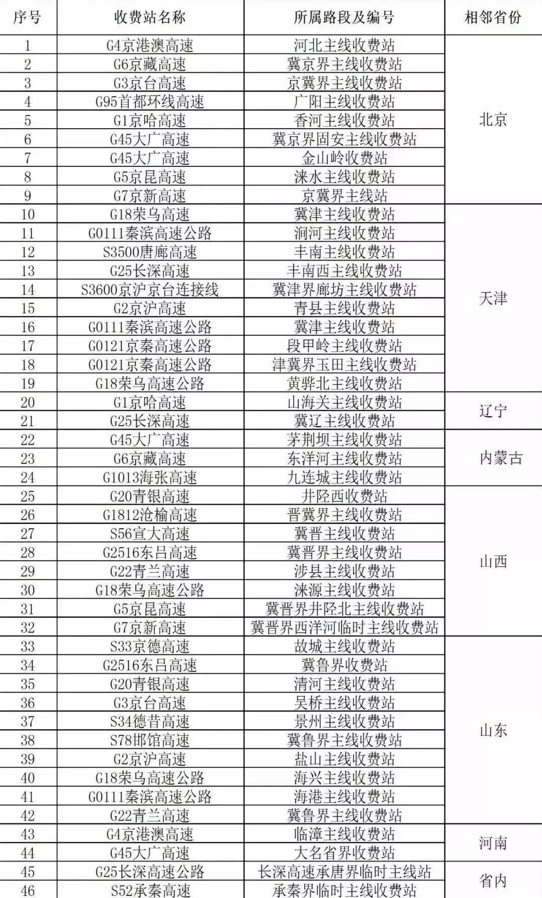 2025年天天彩资料免费大全007期 33-46-09-12-17-43T：27,探索未知领域，揭秘天天彩资料免费大全 2025年 007期彩票奥秘与未来展望