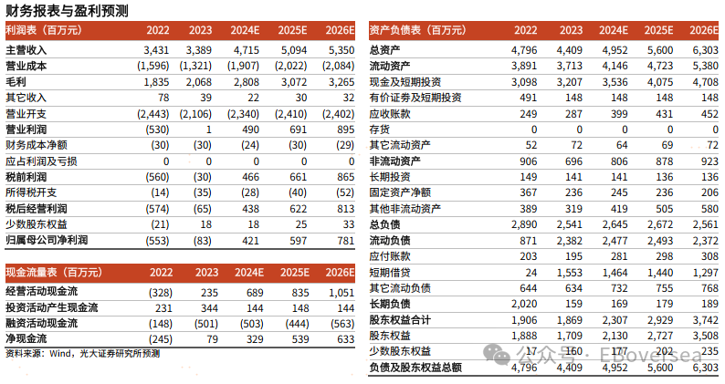 777777788888888最快开奖024期 18-11-08-14-42-45T：36,探索彩票奥秘，数字组合的魅力与期待