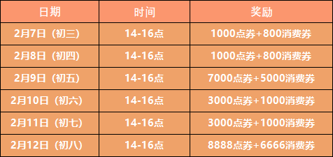 2025新奥天天免费资料088期 06-31-19-37-02-45T：11,探索新奥天天免费资料，揭秘未来的奥秘