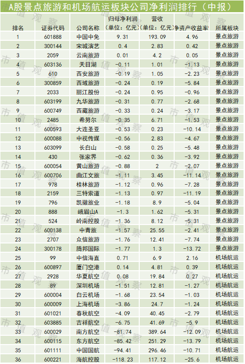 澳门一码一码100准确张子博119期 04-07-11-17-35-43L：19,澳门一码一码精准预测，张子博的预测之路与彩票背后的故事