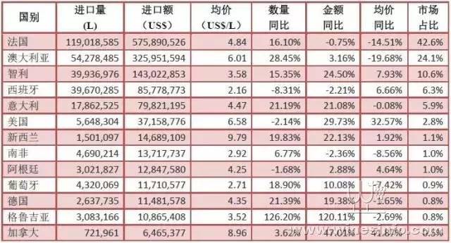 澳门六开奖最新开奖结果2025年091期 12-15-24-28-33-42B：31,澳门六开奖最新开奖结果分析——以2025年091期为例