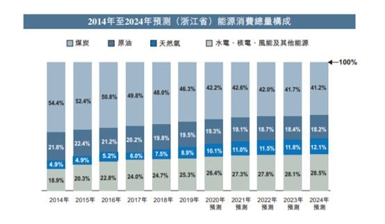 2025新奥资料免费精准07 114期 04-08-10-19-24-49C：24,探索未来，2025新奥资料免费精准07 114期与神秘数字组合的魅力