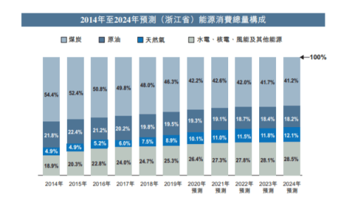 新奥门资料大全正版资料2025099期 12-17-24-39-40-46Y：01,新奥门资料大全正版资料解析，探索2025099期的秘密与未来展望