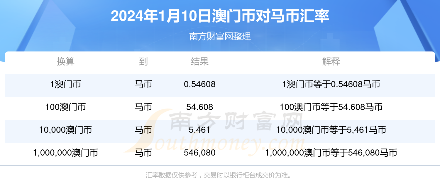 2025年今晚澳门开特马115期 05-08-09-11-37-44D：10,探索澳门特马彩票，以2025年第115期的数字解读未来可能性