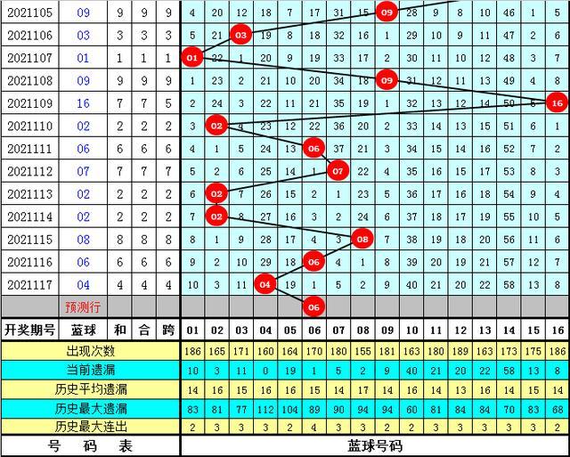 澳门六6合开奖大全049期 12-14-20-23-24-27W：39,澳门六6合开奖一直是广大彩民关注的焦点，尤其是最新一期的澳门六6合开奖大全049期，更是引发了众多彩民的热烈讨论和期待。本文将围绕这一主题展开，结合关键词澳门六6合开奖大全049期、12-14-20-23-24-27W，以及附加码39，对本期开奖进行分析和预测。