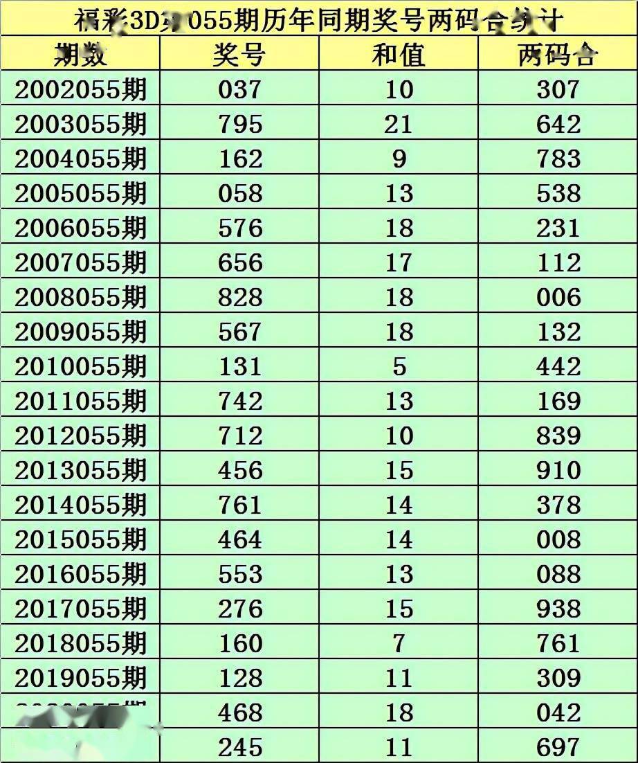 2025年新澳门历史开奖记录090期 13-42-01-25-44-47T：23,探索新澳门历史开奖记录，第090期的数字奥秘与未来展望