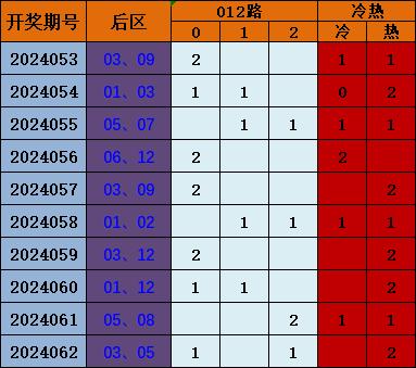 今晚9点30开什么生肖26号008期 06-13-21-24-30-44E：24,今晚9点30开什么生肖？26号008期 06-13-21-24-30-44E，24揭晓之夜