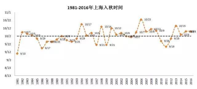 2025澳门特马今晚开什么050期 11-15-47-24-05-30T：19,探索澳门特马，理性投注与娱乐并重