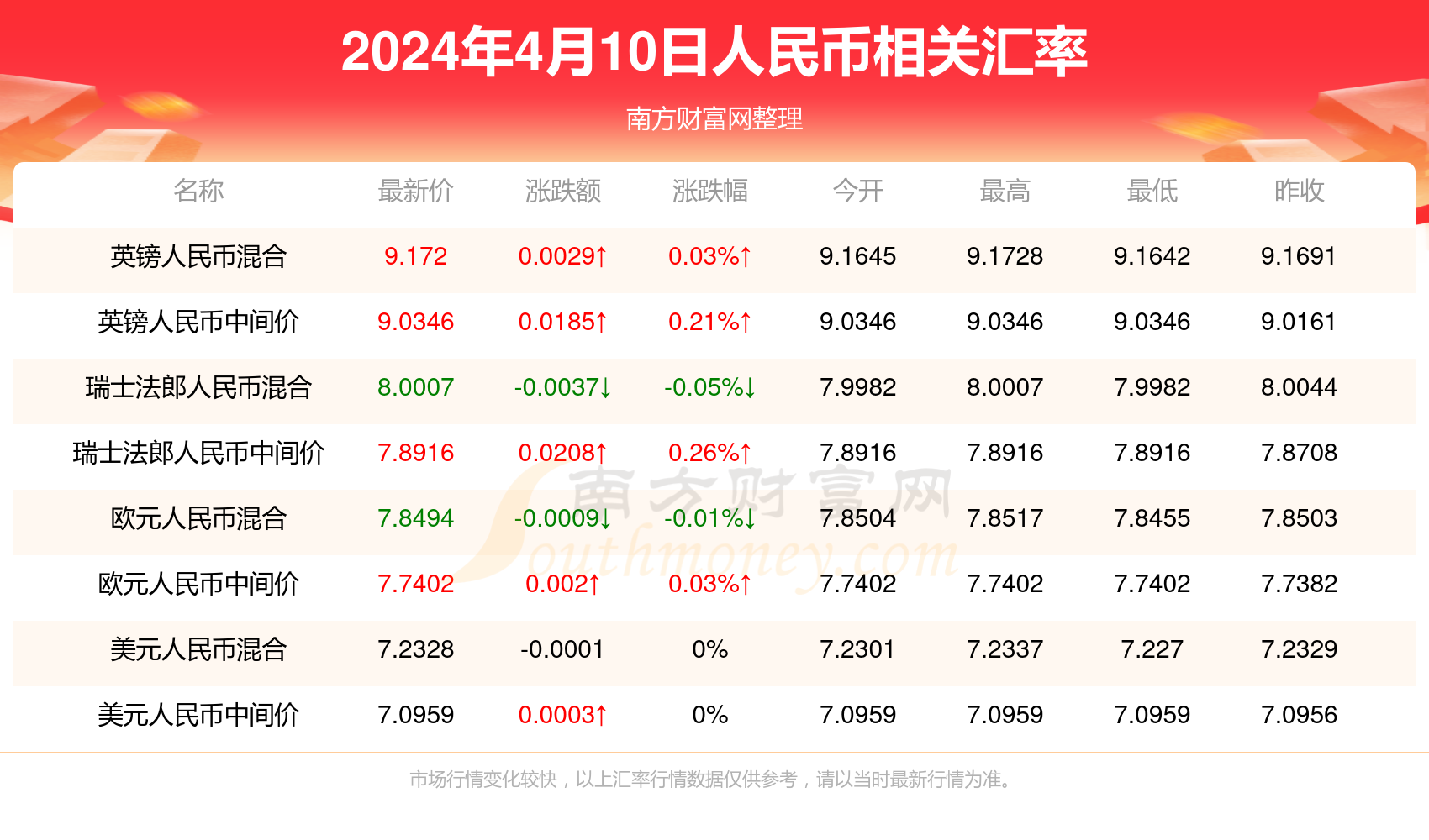 新澳门正版免费资料怎么查018期 04-18-29-35-37-44N：42,新澳门正版免费资料查询方法详解，如何查找第018期资料，关键词，04-18-29-35-37-44N，42