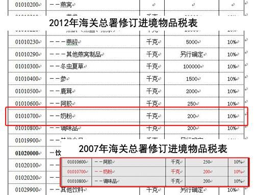 2025年新澳历史开奖记录103期 03-07-10-39-43-48Y：32,探索新澳历史开奖记录，第103期的数字奥秘与未来展望（关键词，2025年、新澳、历史开奖记录、第103期、数字分析）