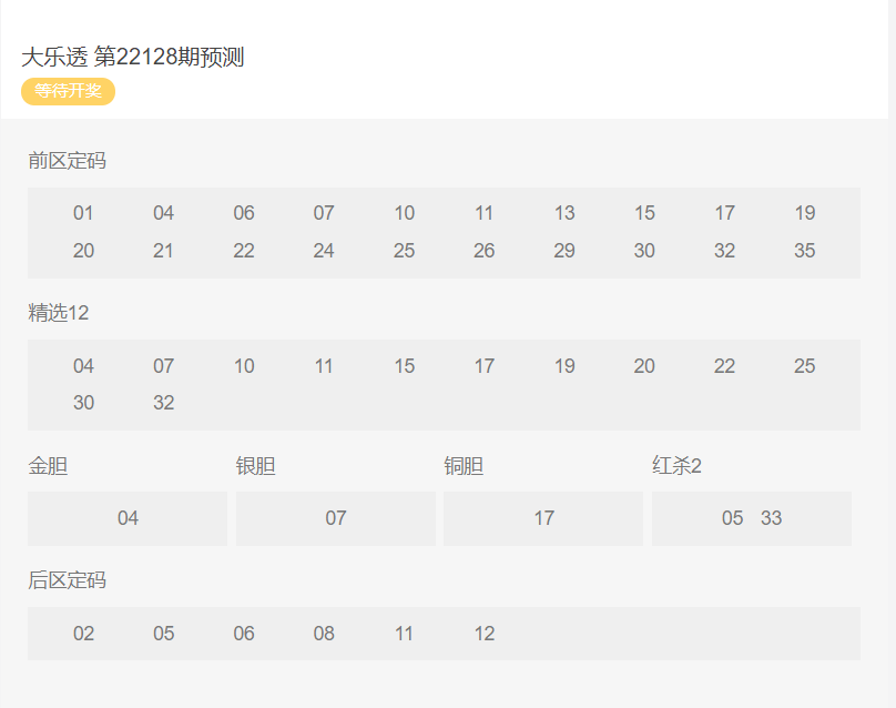 澳门天天开彩大全免费126期 07-29-34-41-44-48W：32,澳门天天开彩大全解析，126期数据聚焦与彩民心得分享