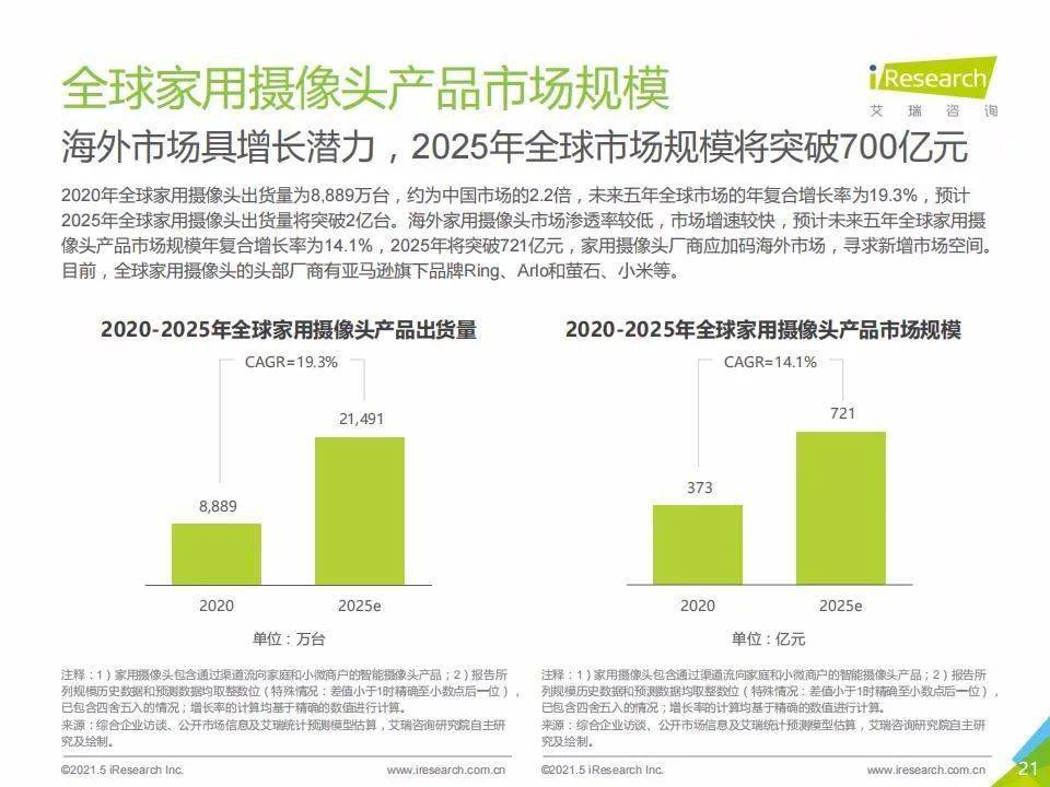 澳门2O24年全免咨料050期 15-19-30-32-43-45Z：46,澳门2024年全免咨料解析，第050期的数字秘密与未来展望