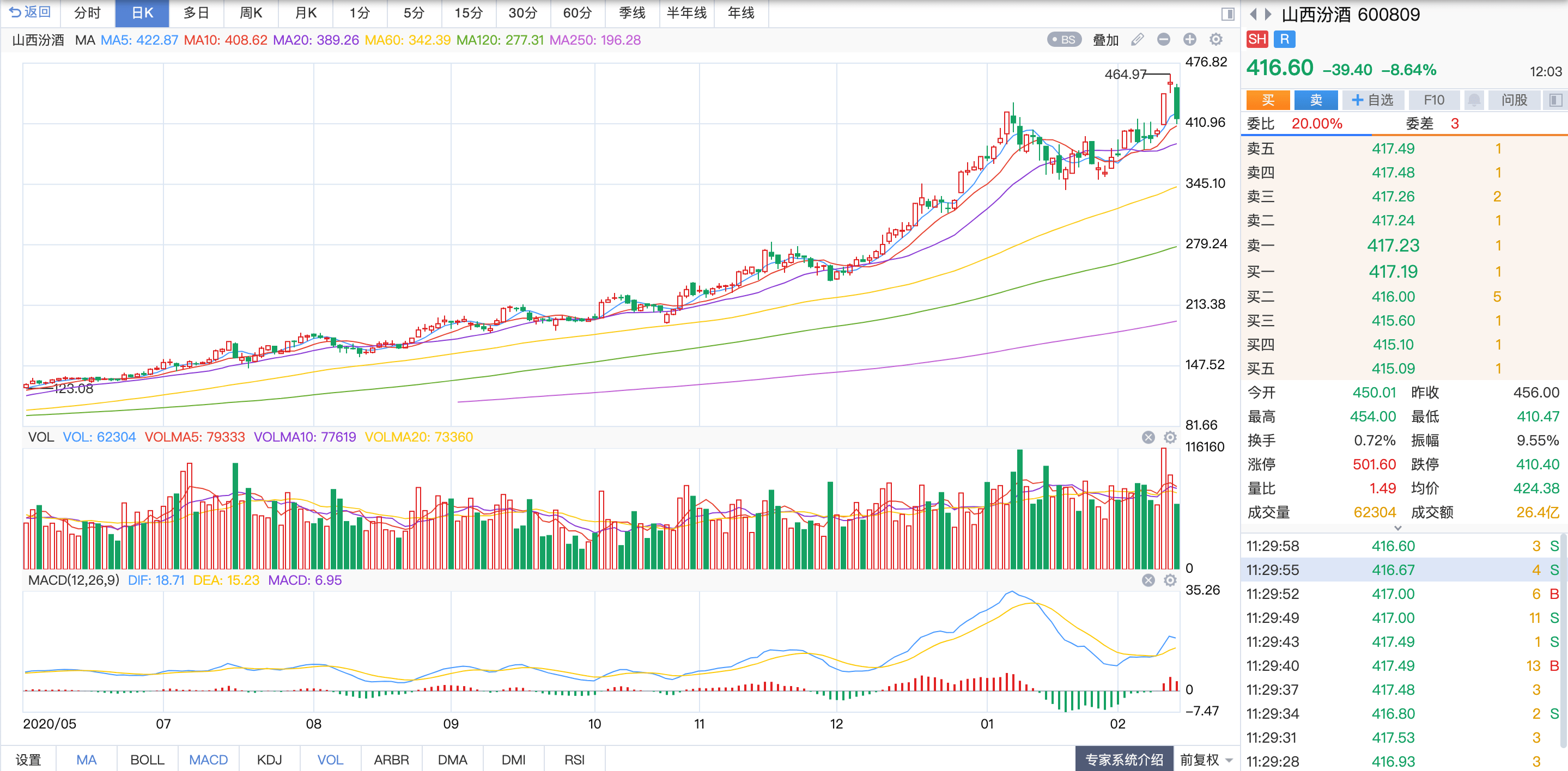 2025新澳开奖结果110期 03-08-14-19-29-35Z：10,探索新澳开奖结果，第110期的奥秘与解析（关键词，2025年、新澳开奖、结果分析）