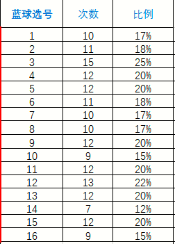 正版资料全年资料大全004期 12-18-19-24-31-49T：40,正版资料全年资料大全第004期，深度解析与独特视角的综合资源指南