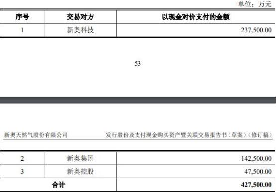 2025新奥资料免费精准07 114期 04-08-10-19-24-49C：24,探索未来，2025新奥资料免费精准指南（第07期第114期）