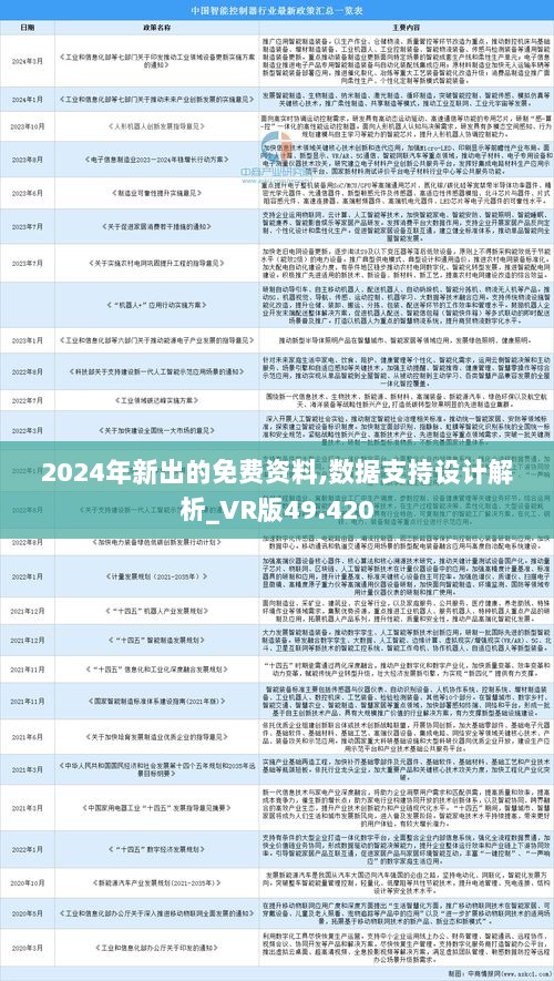 2025全年資料免費124期 06-07-31-36-45-46U：11,探索未来数据世界，2025全年資料免費124期深度解析