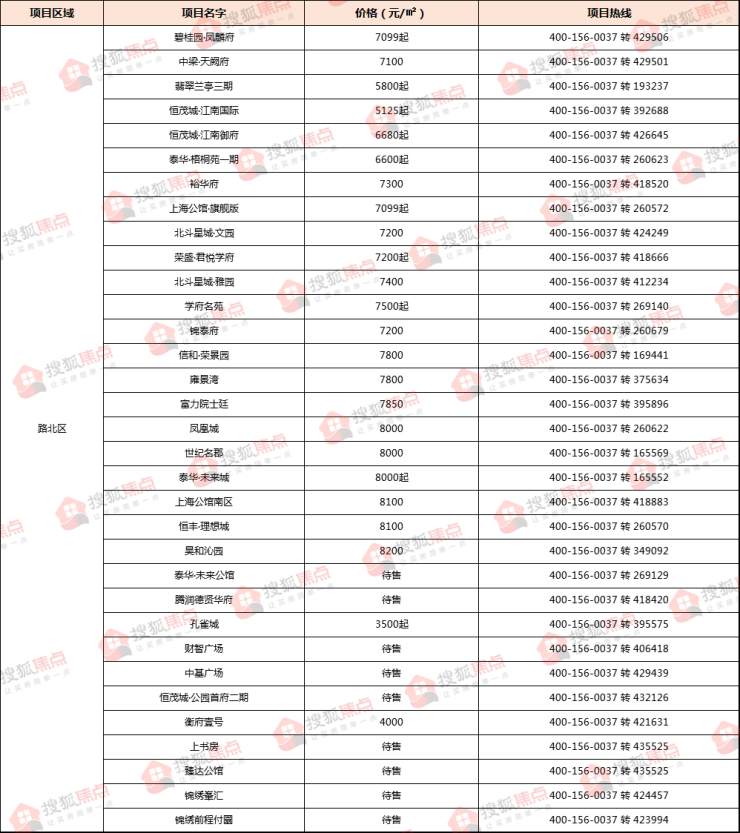 24年新澳免费资料095期 06-19-32-45-46-48T：19,探索新澳免费资料，揭秘第095期秘密与策略