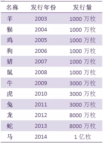 2025澳门今天晚上开什么生肖041期 02-12-18-31-39-48U：18,澳门今晚生肖预测与彩票号码分析——以第041期为例（2025年生肖预测）