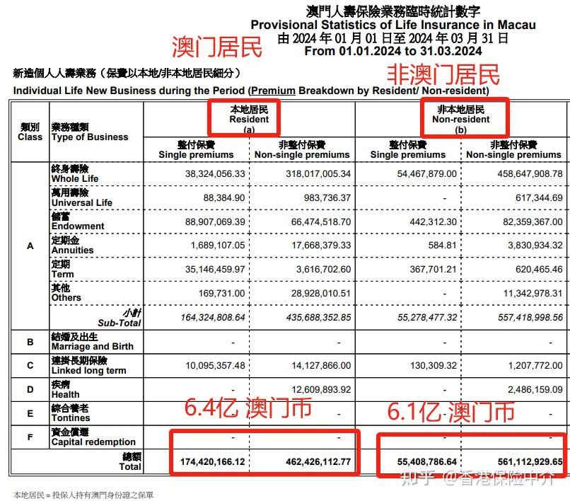 2024年澳门内部资料081期 05-14-25-36-39-45A：45,探索澳门未来——聚焦澳门内部资料第081期（2024年）