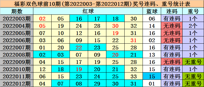 澳门最准的一码一码100准010期 01-16-28-32-36-37H：29,澳门最准的一码一码，探索与揭秘