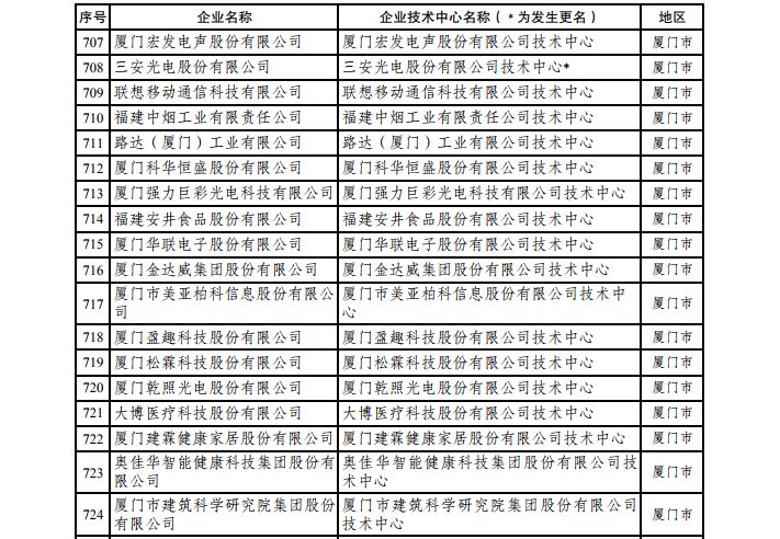 2024新澳今晚资料年051期028期 11-18-20-25-33-41F：24,探索新澳，2024年051期与彩票秘密的交汇点