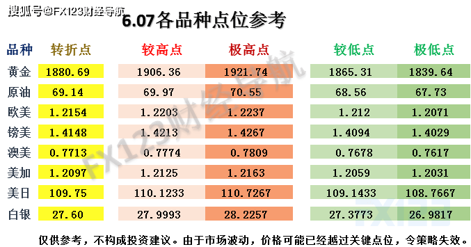 2025新澳精准资料免费提供057期 02-08-12-26-29-34V：16,探索未来之门，关于新澳精准资料的深度解析与共享（第057期）