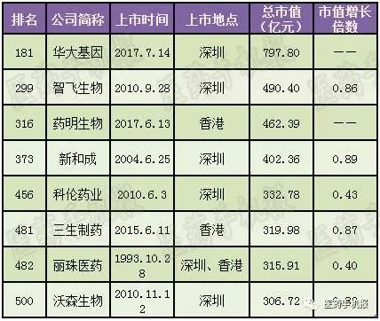 2025新澳天天彩免费资料022期 06-16-33-43-44-46K：39,探索新澳天天彩，2025年免费资料第022期详解与策略分析