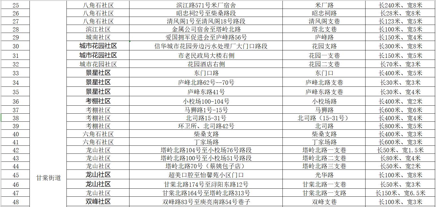 澳门一码一码100准确2025047期 01-02-04-24-30-43B：19,澳门一码一码精准预测，探索彩票背后的秘密与未来展望（2023年彩票分析）