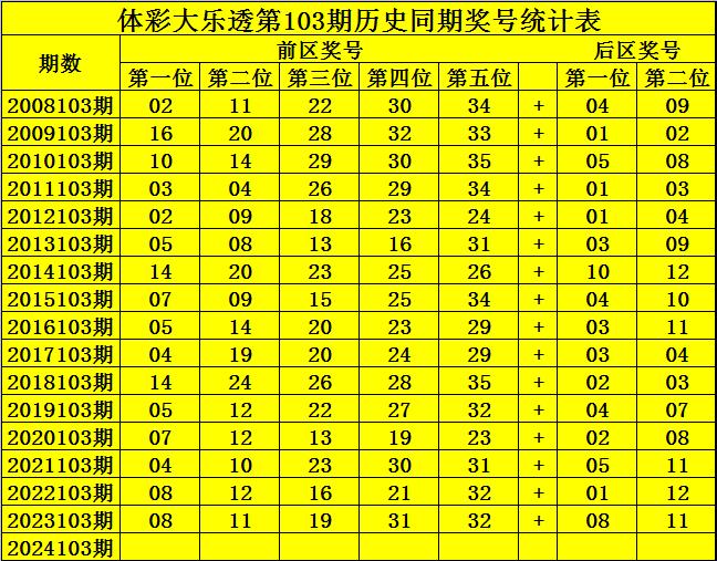 2025年3月1日 第34页