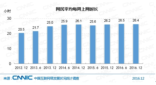 2025年全年资料免费大全优势002期 17-19-31-39-40-46A：26,探索未来，2025年全年资料免费大全优势002期及其独特价值