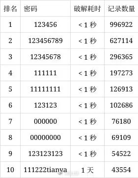 777778888精准管家婆095期 06-10-15-16-21-26F：03,探索精准管家婆的世界，777778888的神秘数字与095期的独特解读