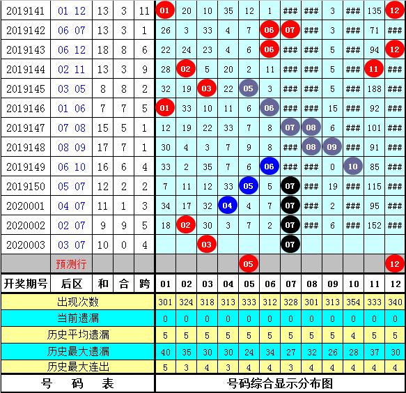 2025年澳门天天彩免费大全024期 18-11-08-14-42-45T：36,澳门天天彩免费大全 2025年第024期开奖解析及彩票文化探讨 T，36