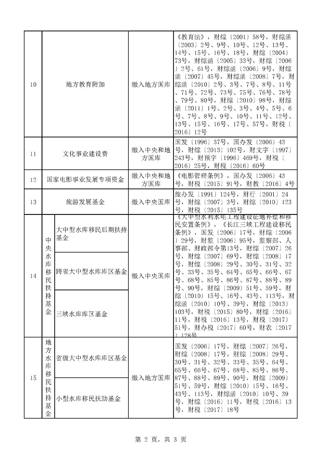 二四六香港玄机资料大全038期 45-06-14-47-02-22T：09,二四六香港玄机资料大全详解，第038期与关键数字组合探索