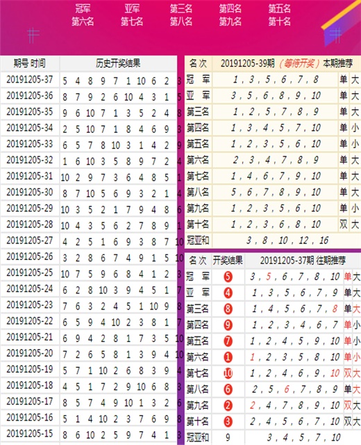 新澳天天开奖资料065期 16-03-36-29-26-08T：42,新澳天天开奖资料详解，第065期开奖结果分析