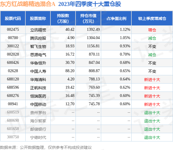 新澳门最新开奖记录查询第28期080期 18-24-27-29-36-40H：41,新澳门最新开奖记录查询，第28期至第80期的探索与期待