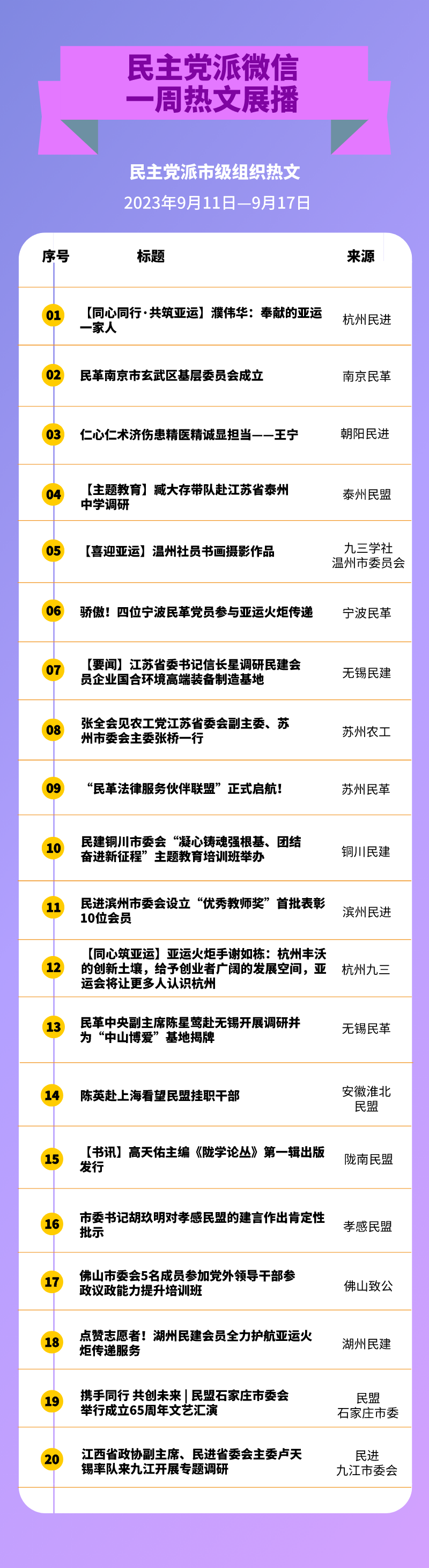 奥门正版资料免费精准130期 08-10-19-25-42-48E：17,奥门正版资料免费精准解析第130期，探索数字世界的秘密（关键词，奥门正版资料、精准解析、数字世界）