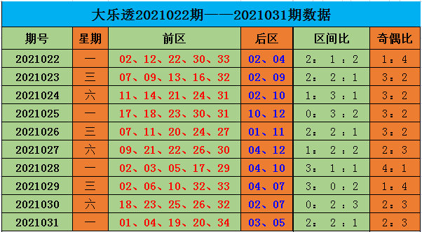 今晚9点30开什么生肖26号008期 06-13-21-24-30-44E：24,今晚9点30开什么生肖？解读生肖彩票背后的文化魅力与数字奥秘——以第26号期第008期为例