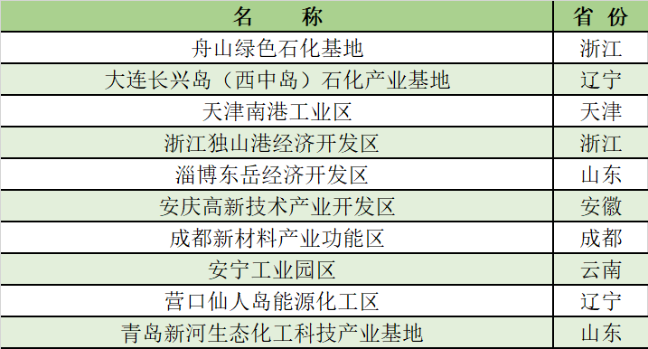 2025年3月1日 第13页