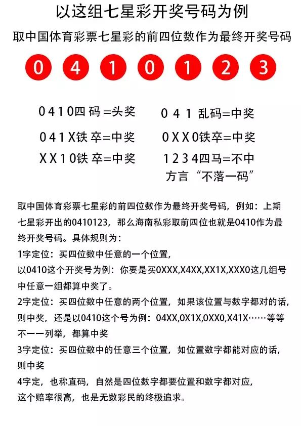 7777788888王中新版039期 01-17-21-22-35-46Z：43,探索新版王中彩之秘，数字组合的魅力与奇幻