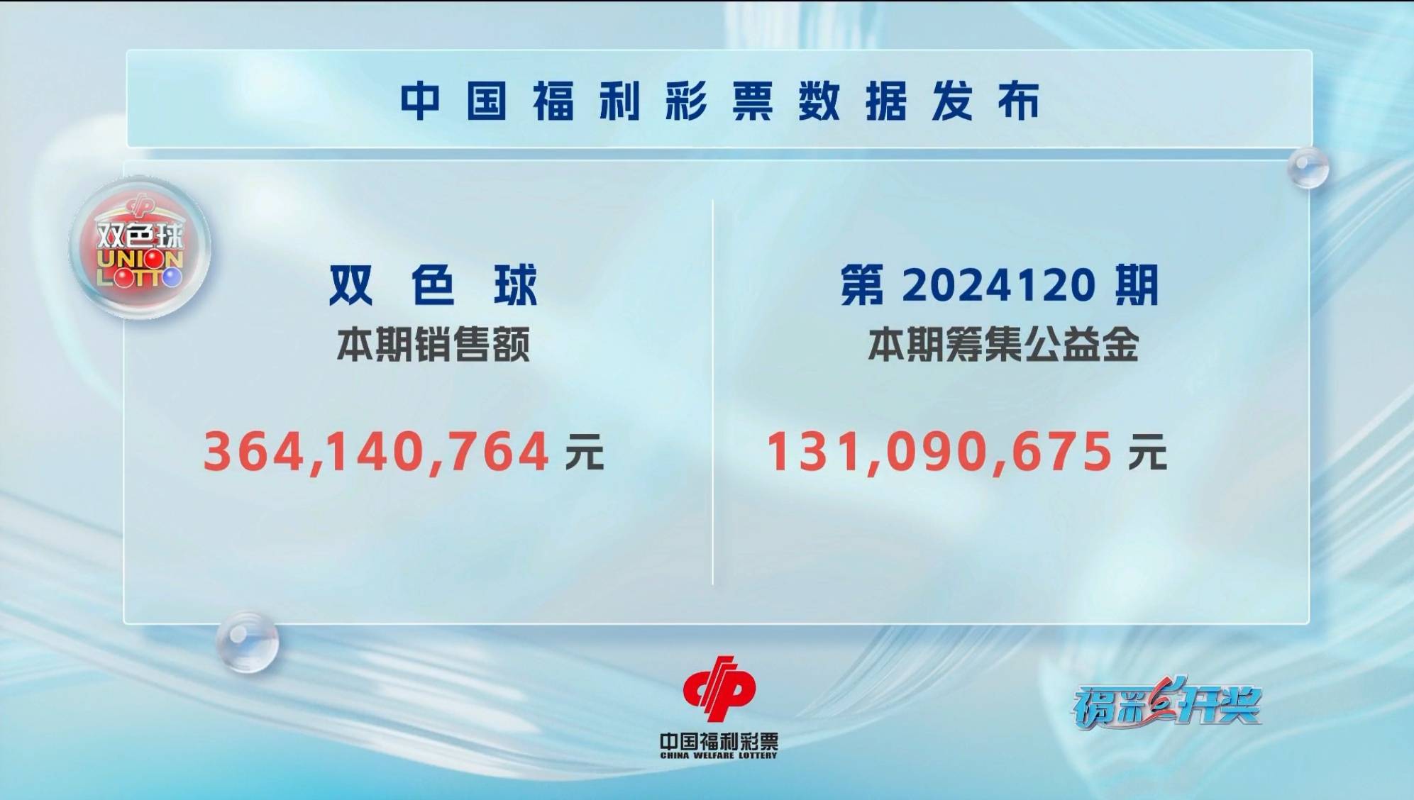 2025今晚澳门开奖结果查询057期 03-15-38-45-48-49F：45,揭秘澳门彩票开奖结果，探索数字背后的故事