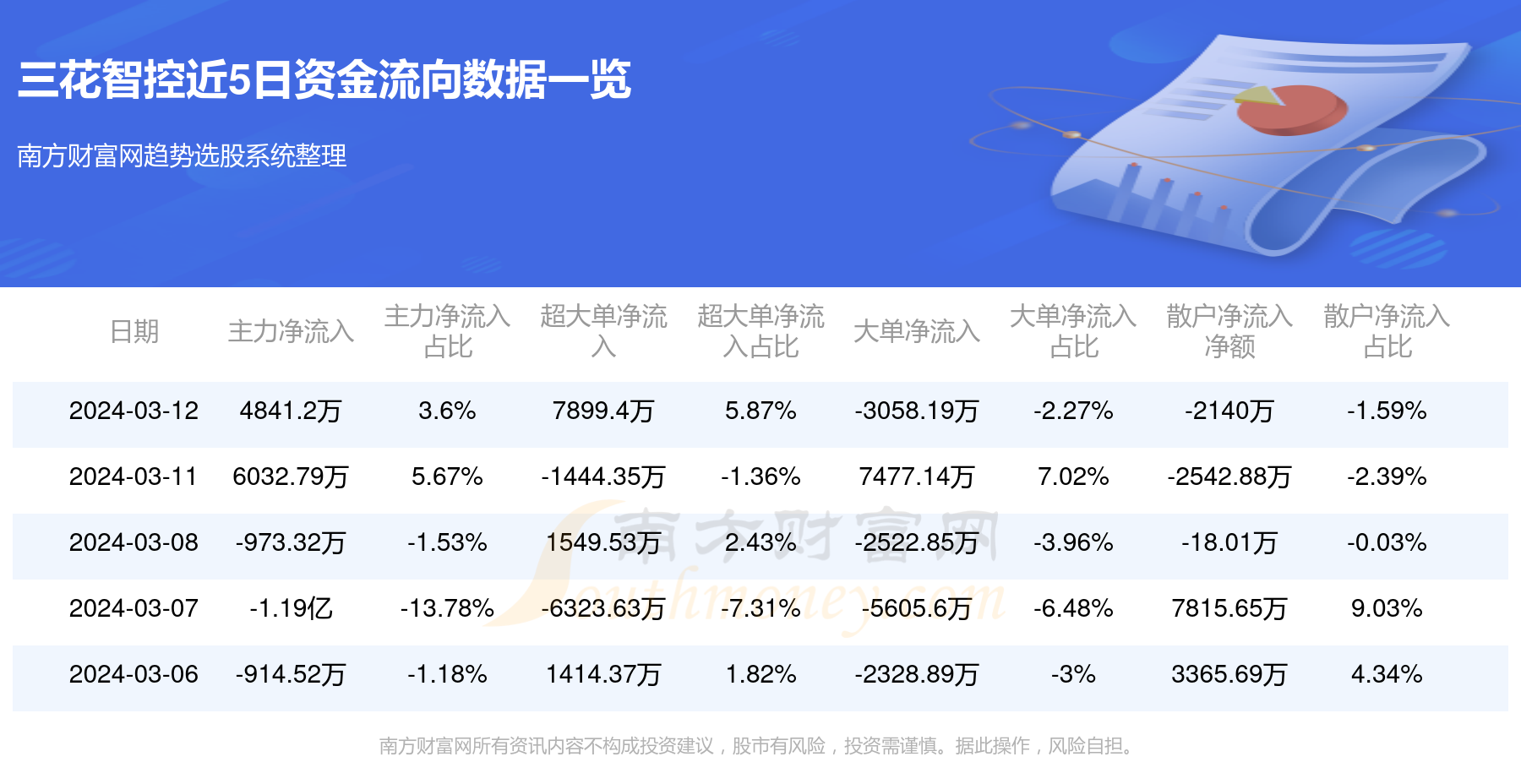 管家婆三期开一期精准是什么019期 11-12-36-43-46-47L：27,探索管家婆三期开一期精准的秘密，解读关键词背后的故事