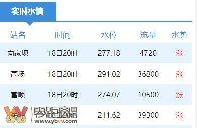 2025年今晚澳门开奖结果009期 06-13-15-37-41-48W：11,探索未知的幸运之门，关于澳门彩票开奖结果的分析与预测