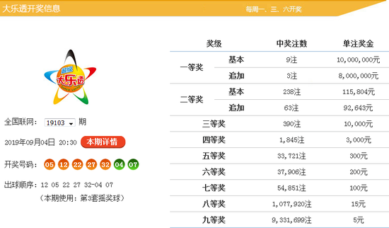 澳门精准一笑一码100048期 02-11-17-22-24-46S：48,澳门精准一笑一码100048期，探索彩票世界的神秘与魅力