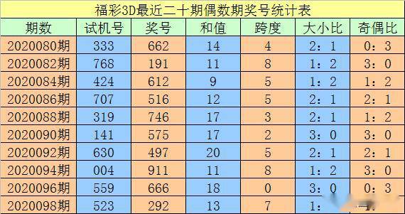 澳门一码一码100精准002期 29-01-47-15-09-36T：41,澳门一码一码精准预测，探索数字背后的秘密与期待