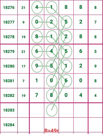 777788888新澳门开奖028期 48-21-15-30-13-07T：35,探索数字世界的奥秘，新澳门开奖的奇迹